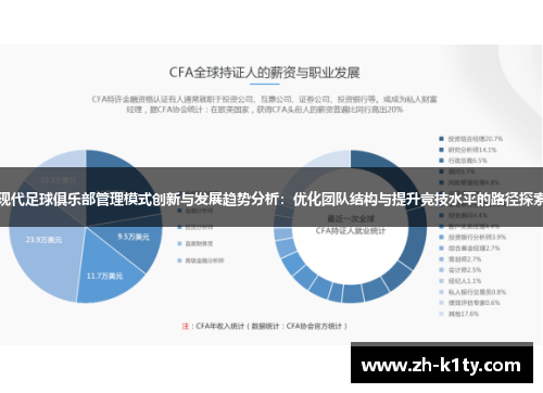现代足球俱乐部管理模式创新与发展趋势分析：优化团队结构与提升竞技水平的路径探索