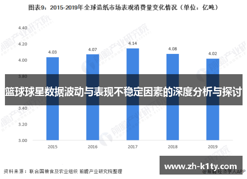 篮球球星数据波动与表现不稳定因素的深度分析与探讨