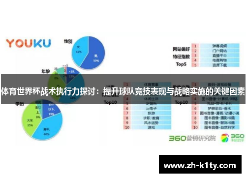 体育世界杯战术执行力探讨：提升球队竞技表现与战略实施的关键因素