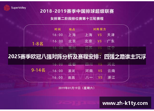 2025赛季欧冠八强对阵分析及赛程安排：四强之路谁主沉浮