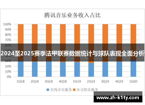 2024至2025赛季法甲联赛数据统计与球队表现全面分析