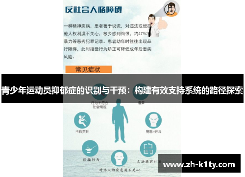 青少年运动员抑郁症的识别与干预：构建有效支持系统的路径探索