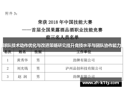 球队技术动作优化与改进策略研究提升竞技水平与团队协作能力