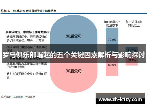 罗马俱乐部崛起的五个关键因素解析与影响探讨