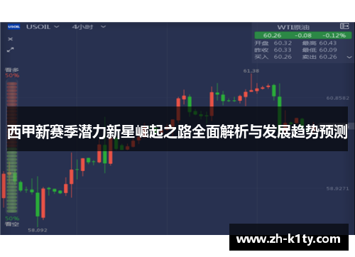 西甲新赛季潜力新星崛起之路全面解析与发展趋势预测
