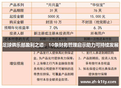 足球俱乐部盈利之道：10条财务管理启示助力可持续发展