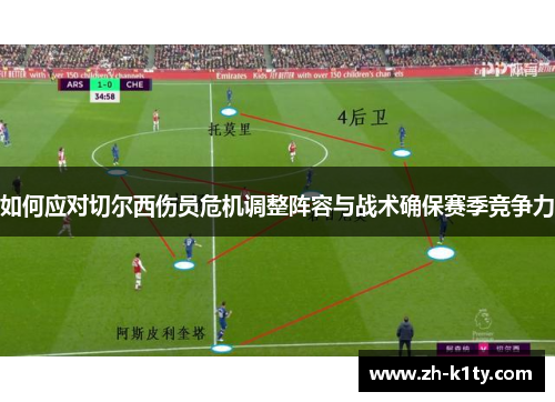如何应对切尔西伤员危机调整阵容与战术确保赛季竞争力
