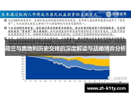 荷兰与奥地利历史交锋的深度解读与战略博弈分析