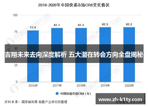 吉翔未来去向深度解析 五大潜在转会方向全盘揭秘