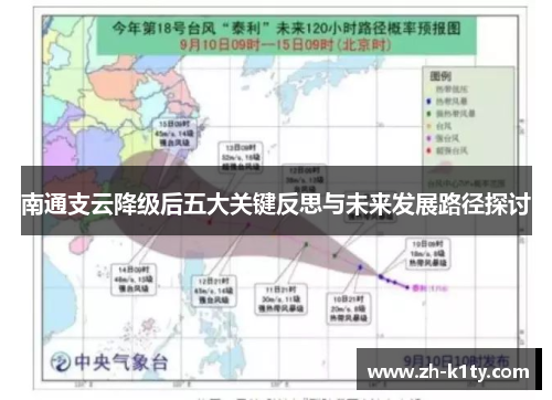 南通支云降级后五大关键反思与未来发展路径探讨