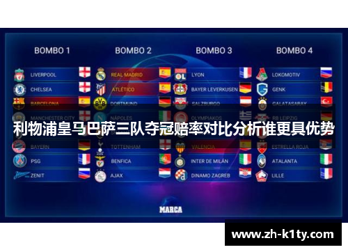 利物浦皇马巴萨三队夺冠赔率对比分析谁更具优势