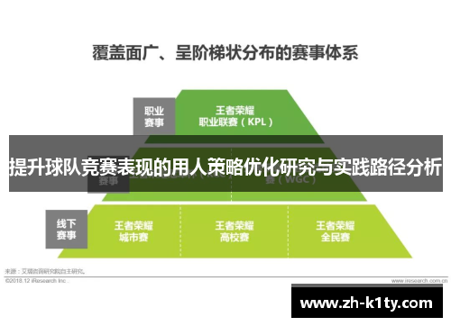 提升球队竞赛表现的用人策略优化研究与实践路径分析