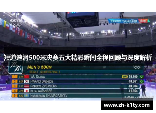 短道速滑500米决赛五大精彩瞬间全程回顾与深度解析