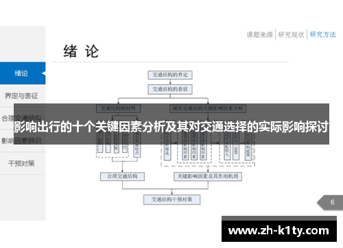 影响出行的十个关键因素分析及其对交通选择的实际影响探讨