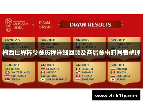 梅西世界杯参赛历程详细回顾及各届赛事时间表整理