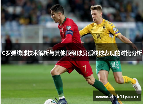 C罗弧线球技术解析与其他顶级球员弧线球表现的对比分析