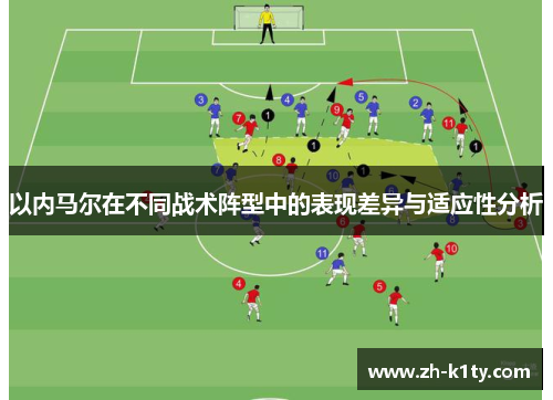 以内马尔在不同战术阵型中的表现差异与适应性分析